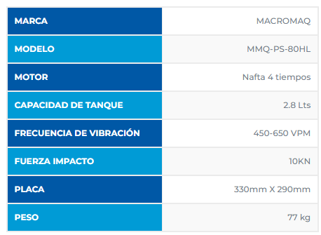 VIBROAPISONADOR MACROMAQ PS 80H C/MOTOR LONCIN 4 HP 4T