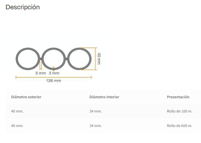 CAÑO TRITUBO DE PEAD P/ FIBRA OPTICA Ø40 MM Y 30 MM ESP