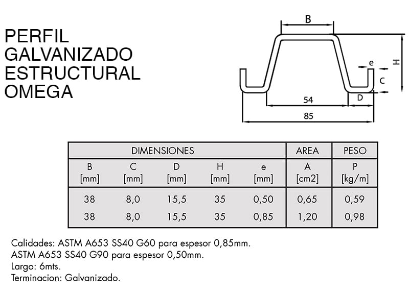 PERFIL GALVANIZADO OMEGA