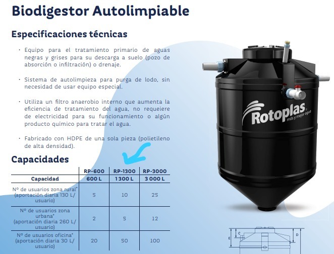 BIODIGESTOR AUTOLIMPIABLE